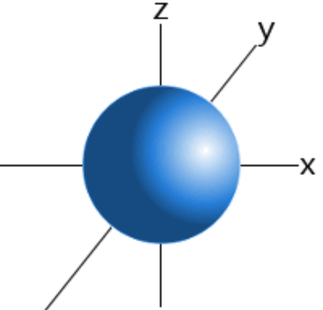 s অরবিটাল (s Orbital)