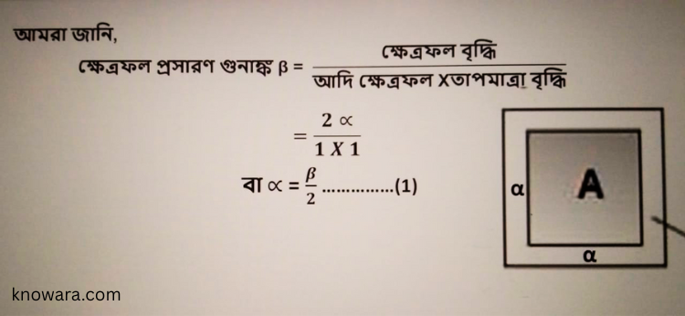 তিন প্রকার প্রসারণ গুনাঙ্কের মাঝে সম্পর্ক স্থাপন করো।