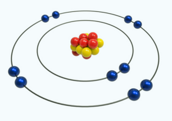 পারমাণবিক ব্যাসার্ধ (Atomic Radius)