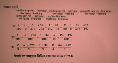 তাপমাত্রার বিভিন্ন স্কেলের মাঝে সম্পর্ক স্থাপন করো