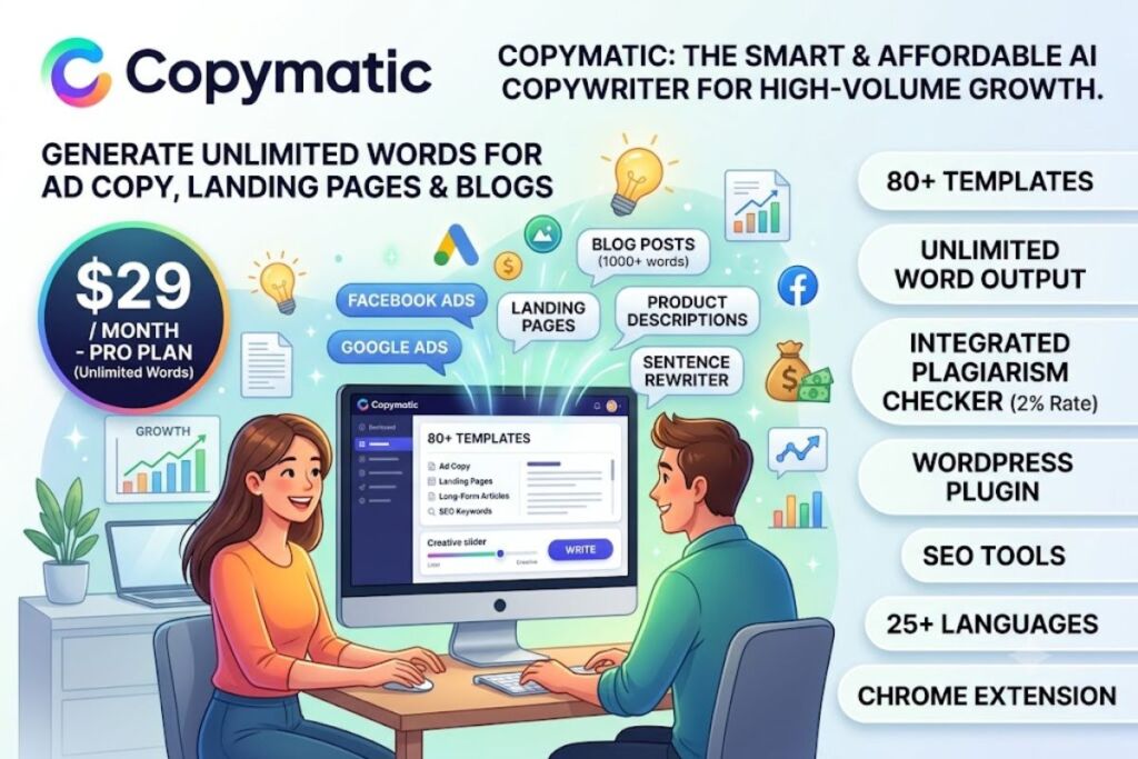 Copymatic Review AI Copywriting for Ads and Landing Pages